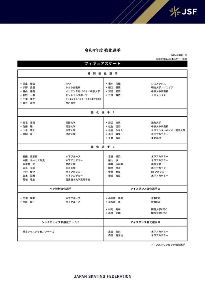 马奎尔：滕哈赫季初无法保证我的时间，但他高兴我留下为位置而战根据BBC报道，马奎尔在接受采访时谈到了如何应对外界批评，他表示自己不会去听外界的批评。